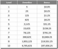 bisnis onlline ibc-1