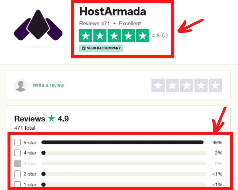 HostArmada Customer Ratings and Reviews