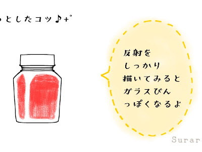 [無料ダウンロード！ √] おしゃれ 瓶 イラスト 290584-おしゃれ 瓶 イラスト