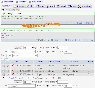 CRUD on phpMyAdmin