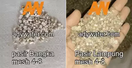 Pasir Silika, Pasir Kuarsa, Pemanfaatan Pasir Kuarsa, Jual Pasir Silika, Harga Pasir Silika, 