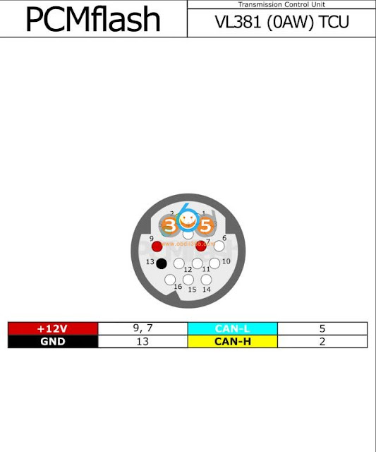 PCMTuner VL381 (0AM) TCU Pinout