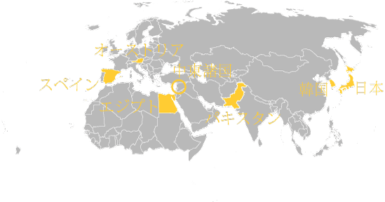 new set of countries with investments