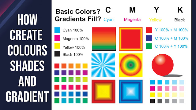 how to create colours shades and Gradient fill in Corel draw | CMYK Print Media colors?