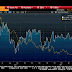 Great Graphic:  Sterling and Short Sterling