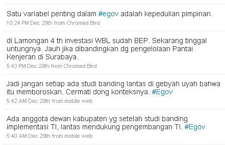 Contoh status ringkas. Untuk membuat informasi terkadang tak harus banyak kata