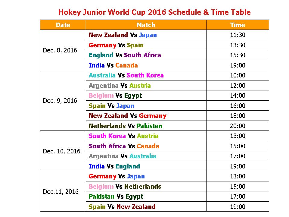 Learn New Things Hockey Junior World Cup 2016 Schedule & Time Table