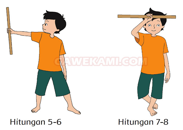  Membangun Masyarakat Sejahtera Pembelajaran  Kunci Jawaban Tematik Kelas 6 Tema 6 Subtema 2 Pembelajaran 4 Halaman 65, 66, 68, 69