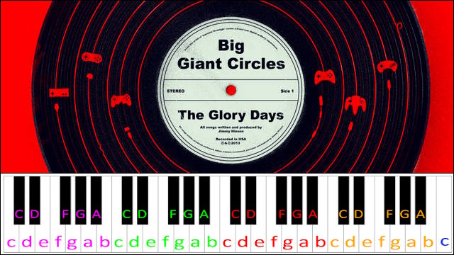 The Glory Days: Sevcon by Big Giant Circles Piano / Keyboard Easy Letter Notes for Beginners