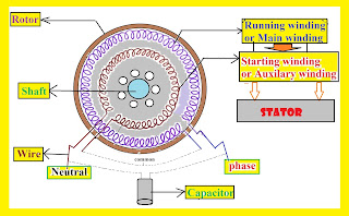 ceiling fan internal wiring diagram