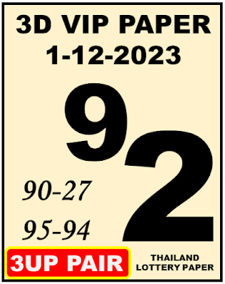 1-02-2024 Thailand Lottery Sure 3Up Digits 1 February 2024