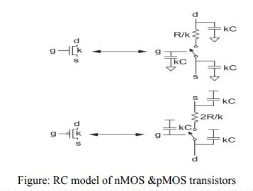 RC model of nMOS &pMOS transistors