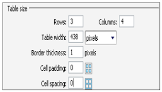 Modul BSI Web Programming II