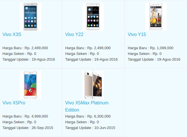 Harga Hp Terbaru Vivo September 2016