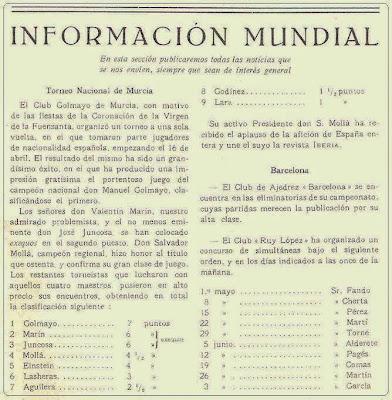 Imagen de la revista con el cuadro de puntuación del I Torneo Nacional de Ajedrez de Murcia 1927