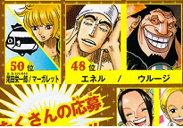 Urouge fan poll One Piece
