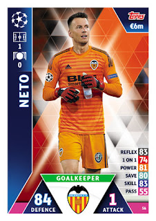 Match Attax UEFA Champions League 2018 2019 Valencia CF Set