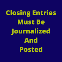 Closing Entries Must Be