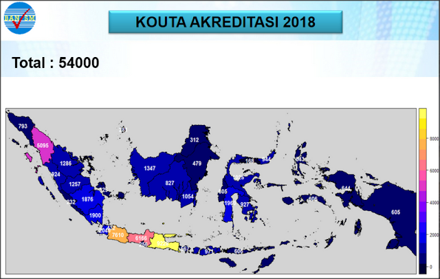 Madrasah dari sumber APBN Balitbang Kemendikbud Update BAN SM Prioritas Akreditasi Sekolah/Madrasah tahun 2018