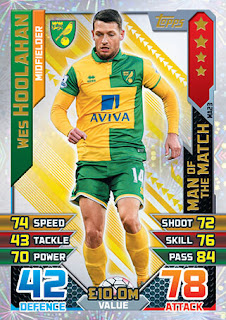 Topps Match Attax Extra 2015-2016 Norwich City Set