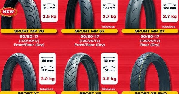 Daftar Harga Ban Tubeless Motor Terbaru Dan terlengkap 2017