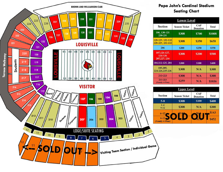 kansas city starlight theatre seating chart. kansas city starlight theatre