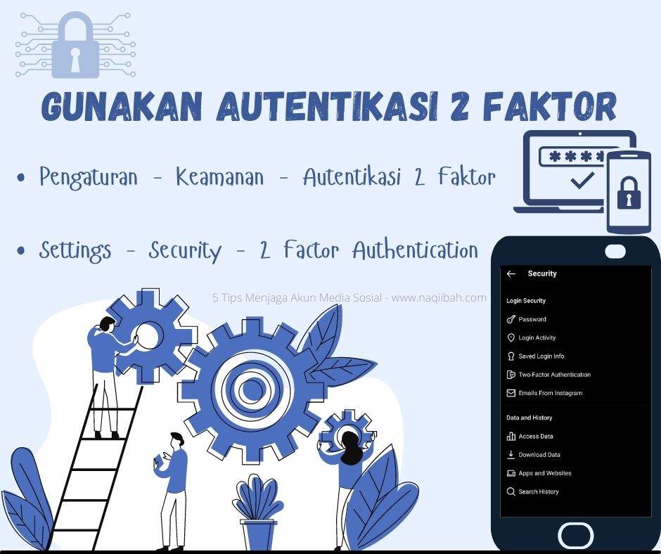 Aktifkan Autentikasi 2 Faktor