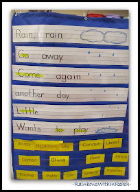 Springtime Anchor Chart with Kindergarten Names via RainbowsWithinReach