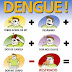 Atividades sobre a Dengue - Para Imprimir Gratis