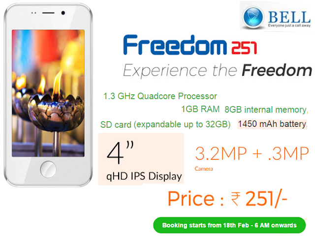 Freedom 251 Smartphone