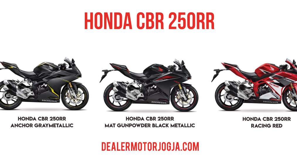  Harga  Kredit Motor  Honda  Di Lamongan  pilihmotorid