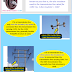 Electrical Infographics: Identify Transmission Line Voltage