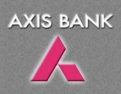 AXIS Bank Branches in Hyderabad.