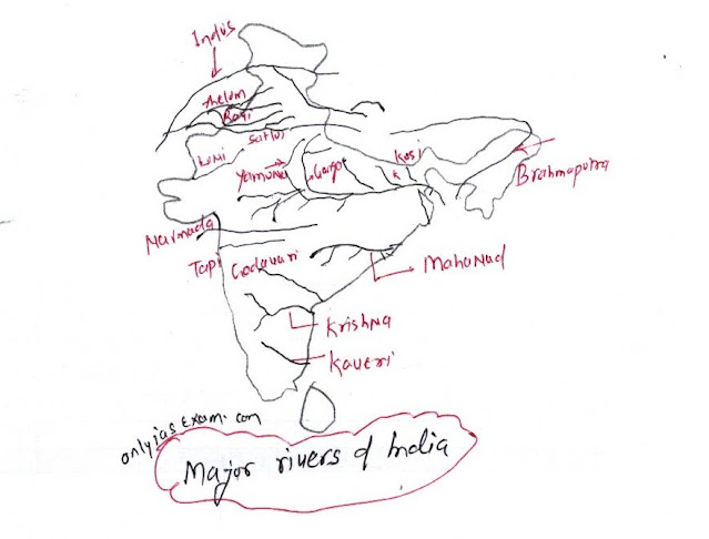 important characteristic features of north Indian rivers