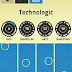 Figure from Propellerhead - Beat making App