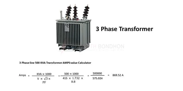 1-Phase and 3-Phase Load AMPS and Load KVA