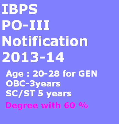 IBPS PO Exam 2013 Syllabus.