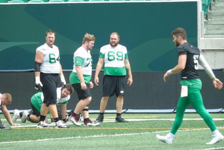 Challenges and Adjustments for the Edmonton Elks and the Saskatchewan Roughriders