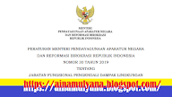 Permenpan Rb Nomor 30 Tahun 2019 Wacana Jabatan Fungsional Pengendali Imbas Lingkungan