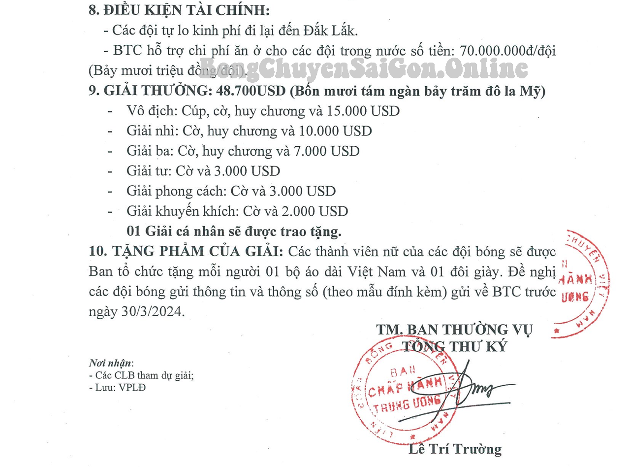 Cúp quốc tế nữ Bình Điền 2024: Tổng giải thưởng hơn 1 tỷ đồng!