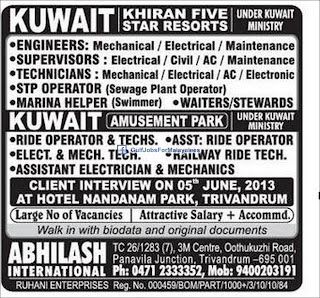 Large Vacancies For Kuwait Under Kuwait Ministry