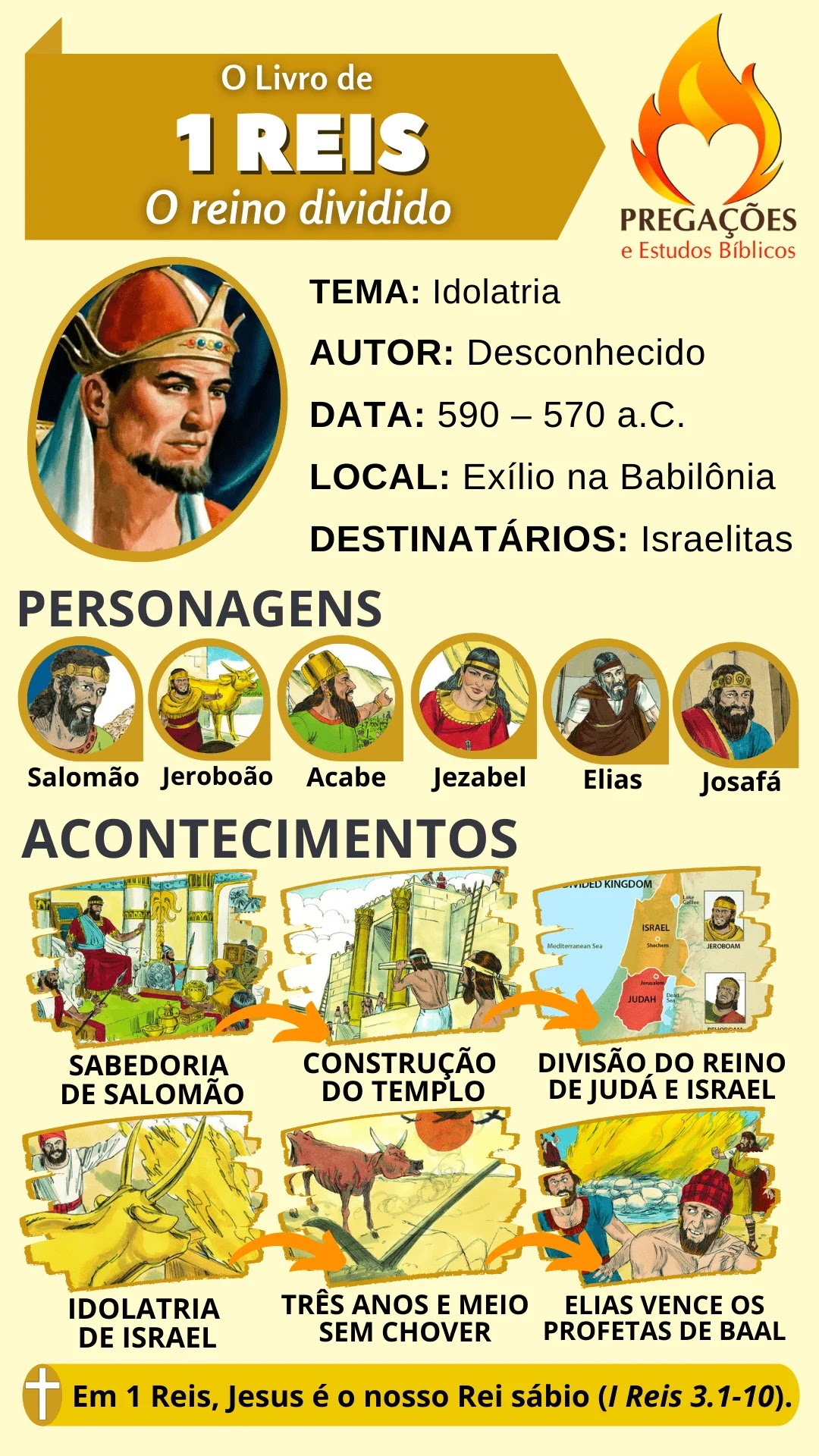 Os Nomes Proprios Da Biblia e Seus Significados, PDF, Livros de crônicas