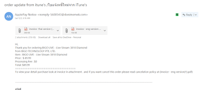 ตัวอย่างอีเมล์ (Phishing Email) ปลอมจาก Itune