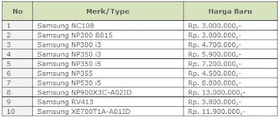 daftar harga laptop komputer