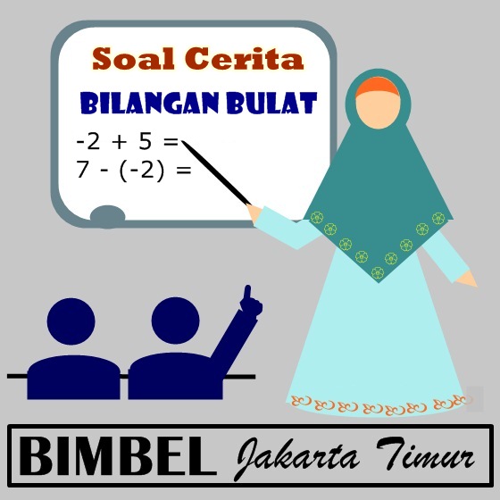 Pelajaran Matematika Cerita Bilangan Bulat