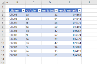 Power Query: Each o Function