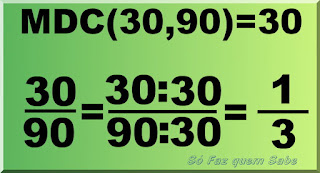 Ilustração mostrando a Simplificação da fração 30/90 até sua forma irredutível 1/3 pelo método do MDC 9máximo divisor comum)