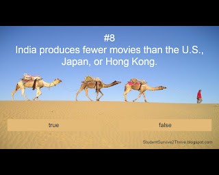 India produces fewer movies than the U.S., Japan, or Hong Kong. Answer choices include: true, false