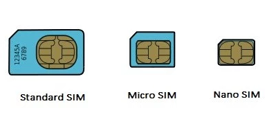 Cara Menukar SIM Card Lama Dengan Micro atau Nano Card
