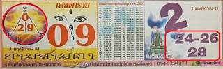 Thai Lottery 3up Lucky Tips For 16-11-2018